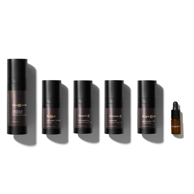 Balance + Clarity Kit Products