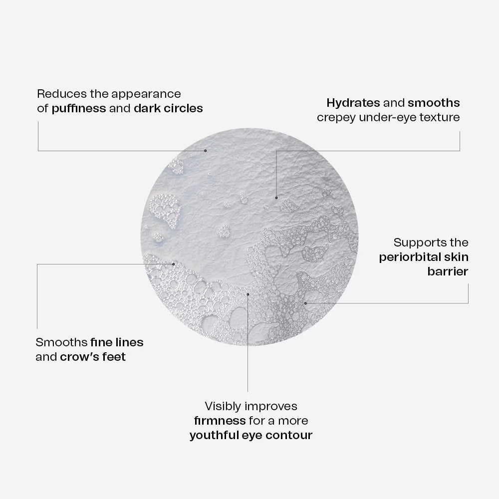 EyeDration Biomask Benefits